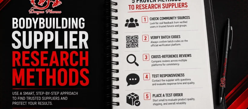 Bodybuilding supplier research methods